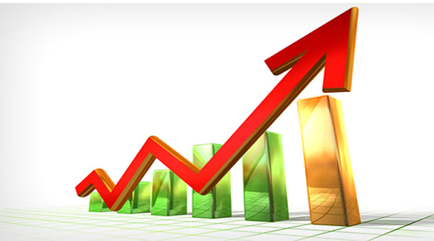 ВВП Кыргызстана вырос на 11,9% – производство товаров прибавило 22,8%