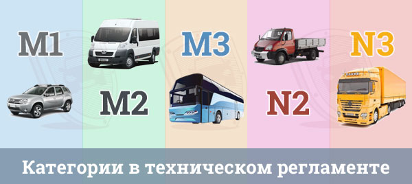 В Кыргызстане хотят еще на полгода запретить ввоз кузовов легковых автомобилей