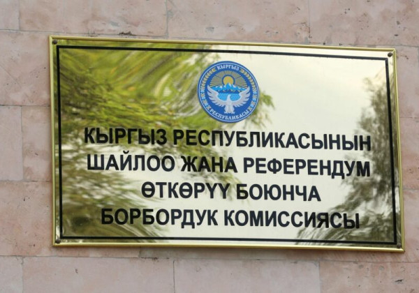 БШК мөөнөтүнөн мурда өтчү парламенттик шайлоого карата алдын ала шайлоочулардын тизмесин жарыялады