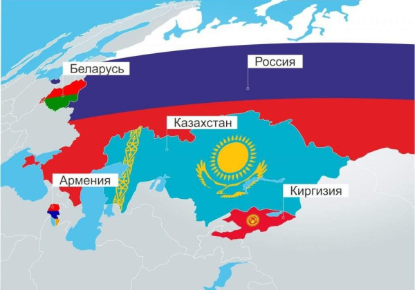 Кыргызстандын ЕАЭБ өлкөлөрү менен соода жүгүртүүсүнүн дээрлик үчтөн экиси Россияга туура келди